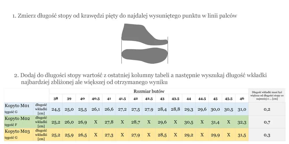 Rozmiar buta 42 w cm – jak dokładnie przeliczyć i uniknąć błędów przy zakupie