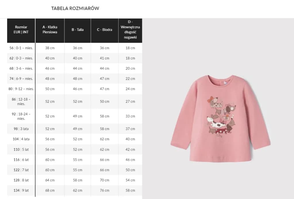 Jaki rozmiar ubrań dla 4 miesięcznego dziecka: Kompletny poradnik mamy