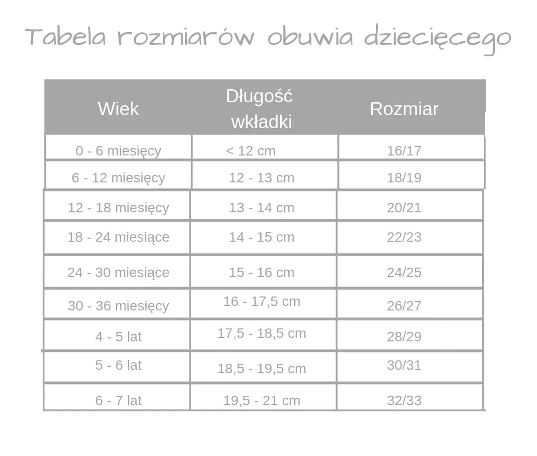 Rozmiar 6 buta dziecka – co musisz wiedzieć o długości stopy